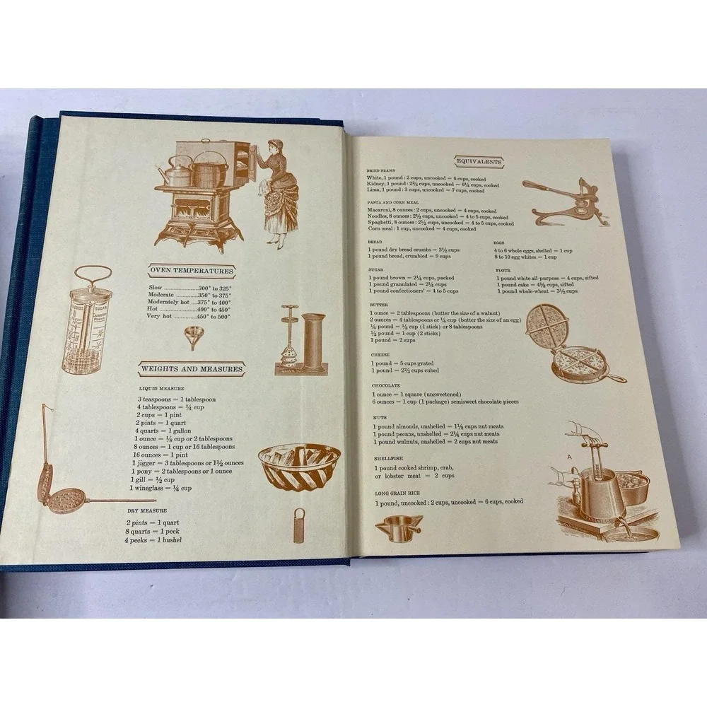 THE AMERICAN HERITAGE‎ COOKBOOK Set Volume 1 & 2 Slipcase 1964 Recipes History